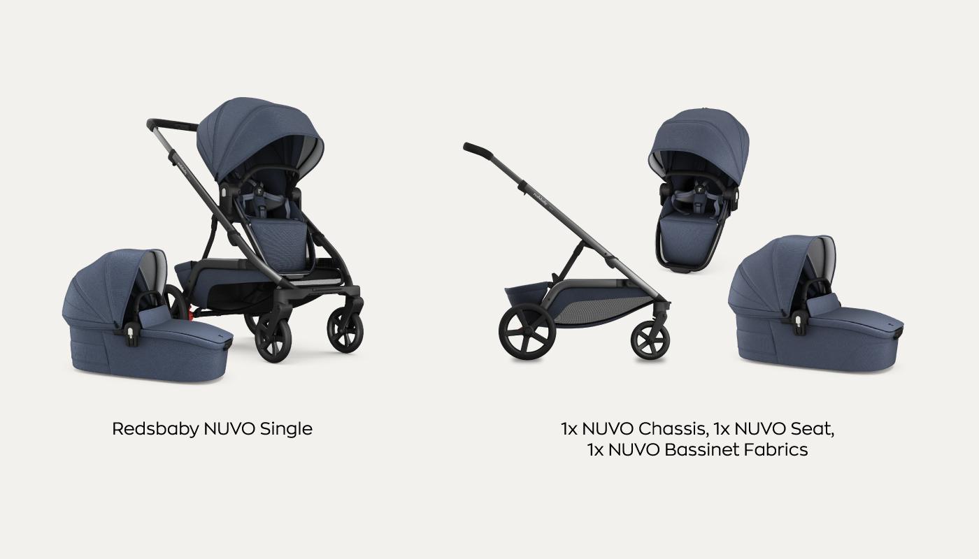 The image features four components of the Redsbaby NUVO stroller system in a consistent slate blue color. On the far left is the complete stroller with a seat and bassinet attached. Next to it is the separate bassinet. In the center is the chassis of the stroller without any attachments, showcasing its sleek frame. On the far right, we see an overhead view of the stroller with the seat attached. Beneath the images, text indicates 'Redsbaby NUVO Single' and lists the included items as '1x NUVO Chassis, 1x NUVO Seat, 1x NUVO Bassinet Fabrics,' highlighting the stroller's modular design.