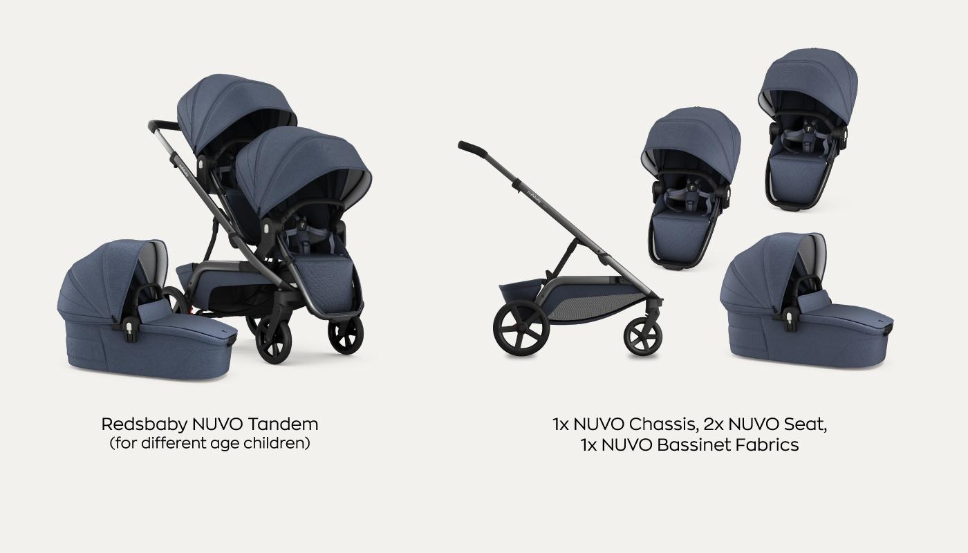 This image presents the Redsbaby NUVO Tandem stroller, tailored for children of different ages, in four separate views. The first view shows the tandem stroller with both a bassinet and a seat attached. Next is a standalone bassinet. In the third image, the stroller's sleek chassis is displayed without any attachments. The last view provides an overhead perspective of the stroller with two seats attached. The accompanying text specifies 'Redsbaby NUVO Tandem (for different age children)' and lists the components as '1x NUVO Chassis, 2x NUVO Seat, 1x NUVO Bassinet Fabrics,' highlighting the stroller's flexibility for families with children of varying ages.