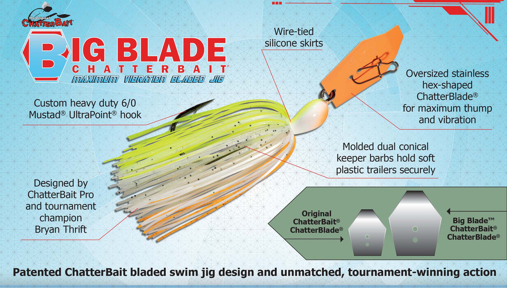 Big Blade ChatterBait Graphic