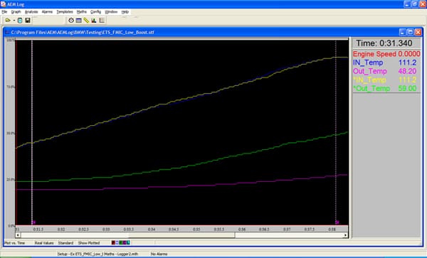 ETS N55 BMW 135i/335I 7 intercooler