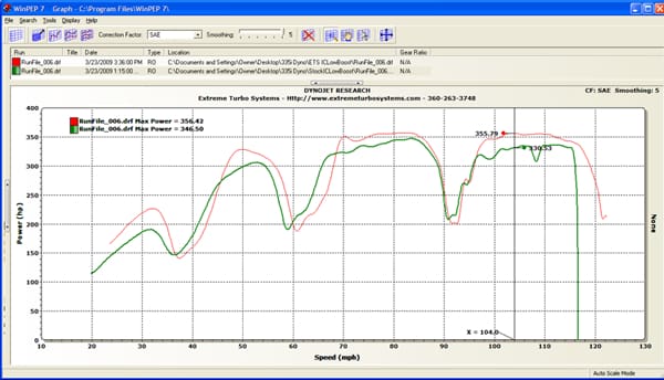 ETS N55 BMW 135i/335I 7 intercooler