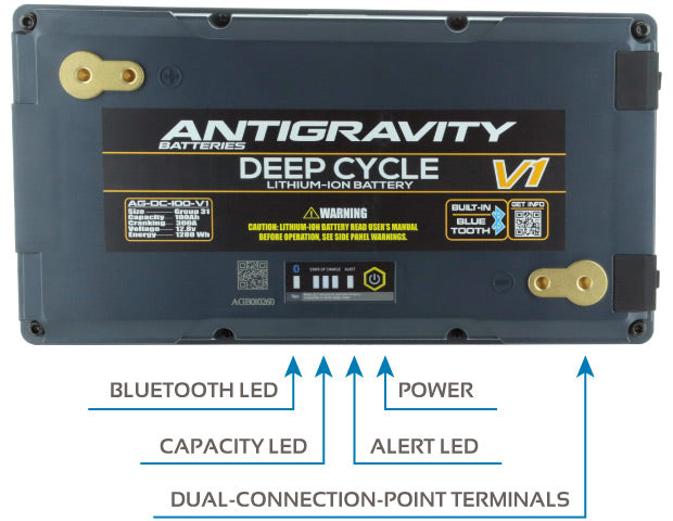 Top view, DC100-V1 Lithium Deep Cycle Battery Features