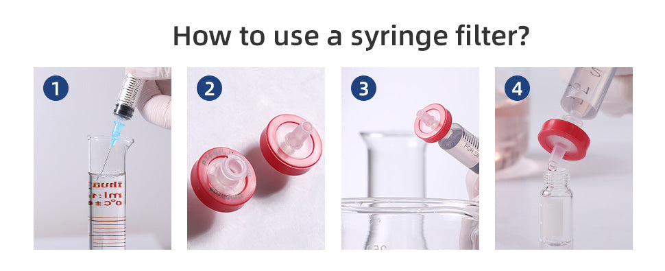 how to use a syringe filter?