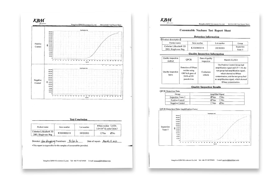 Figure 7-Cobetter single-use products RNase-free verification