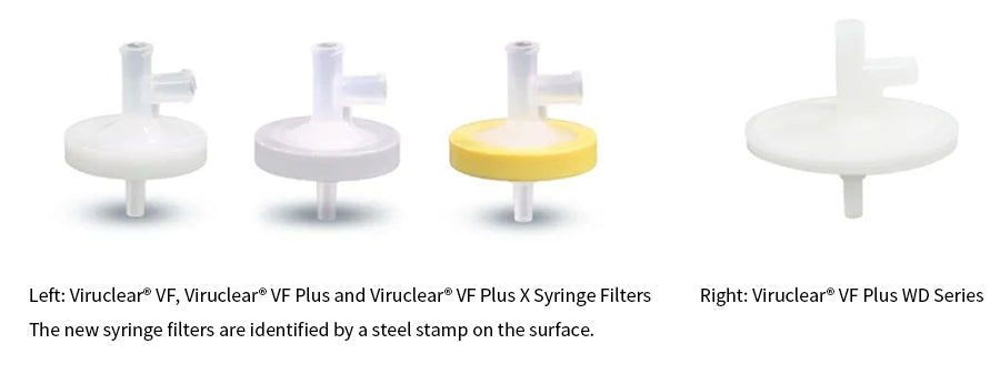 Virus Removal Syringe Filters