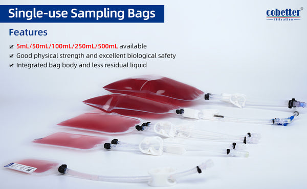 Connecter for Sampling Bags, Products