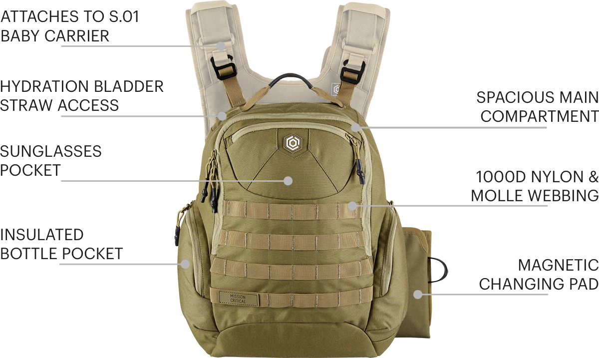 S.01 Action Daypack - Features - Mission Critical