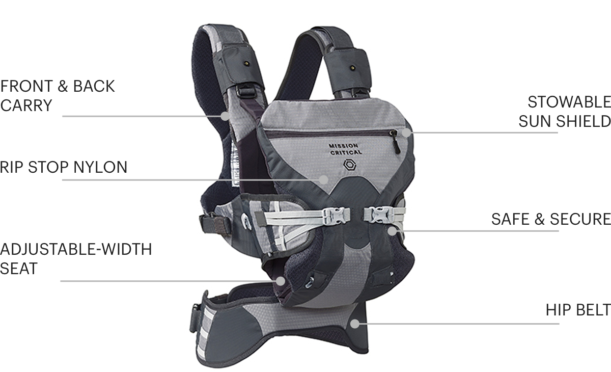 S.02 Baby Carrier Features Callouts - Mission Critical