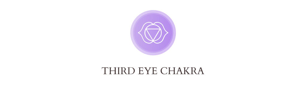 third eye chakra stone