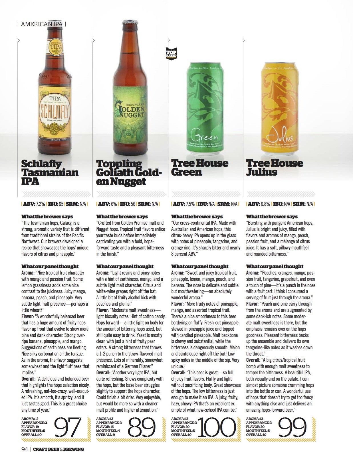 February-March 2016 Issue (United States of IPA) – Craft Beer & Brewing