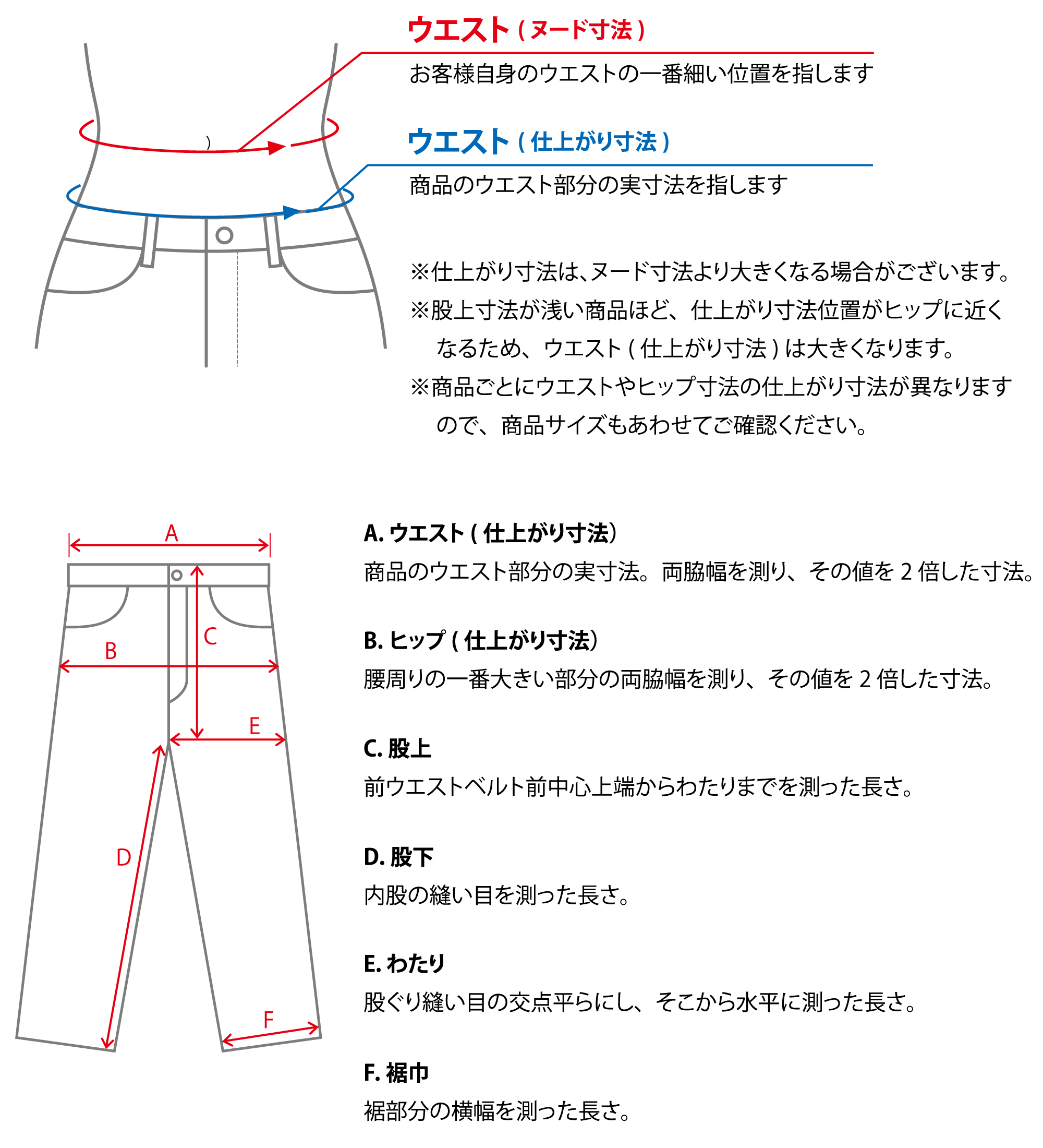 2023.10.20_サイズ欄更新致しました。/ヌード寸・仕上がり寸について