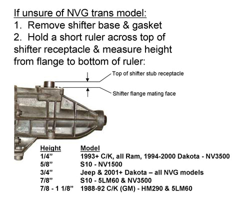 Jeep Transmission Identification Chart