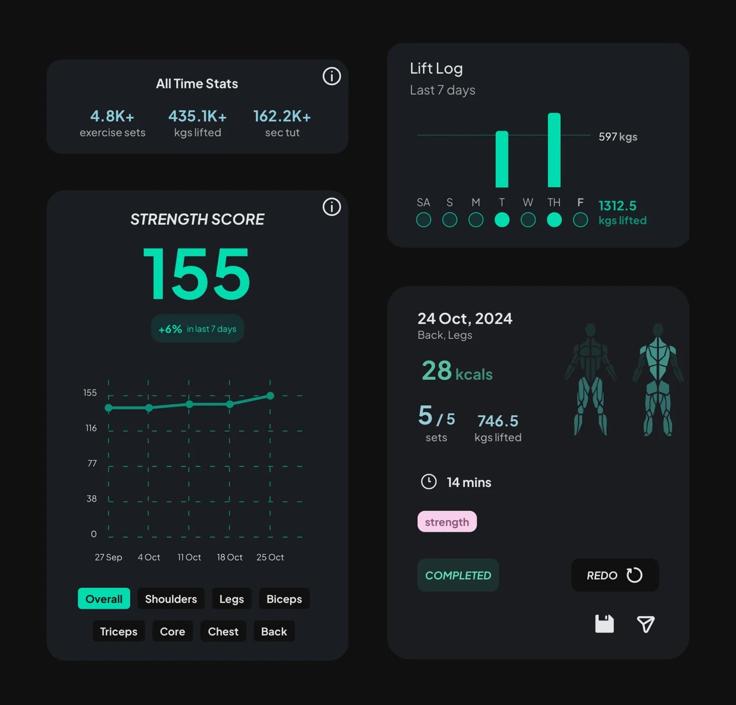 Engaging workout experience