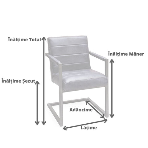 Ghid Dimensiuni Scaun eScaun.ro