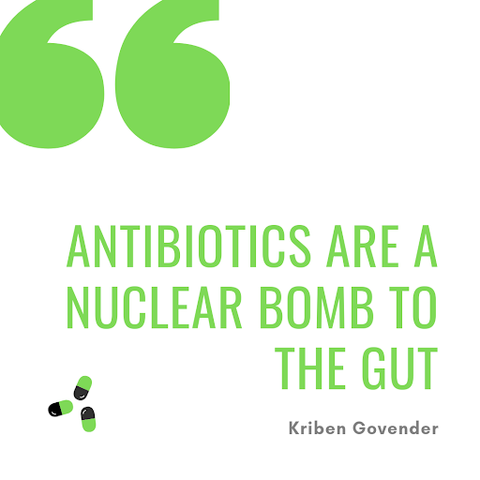 Gut health and antibiotics