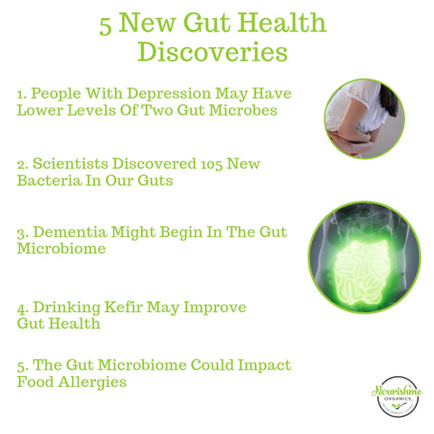 New Gut Health Discoveries 2019