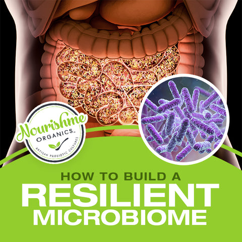 resilient microbiome