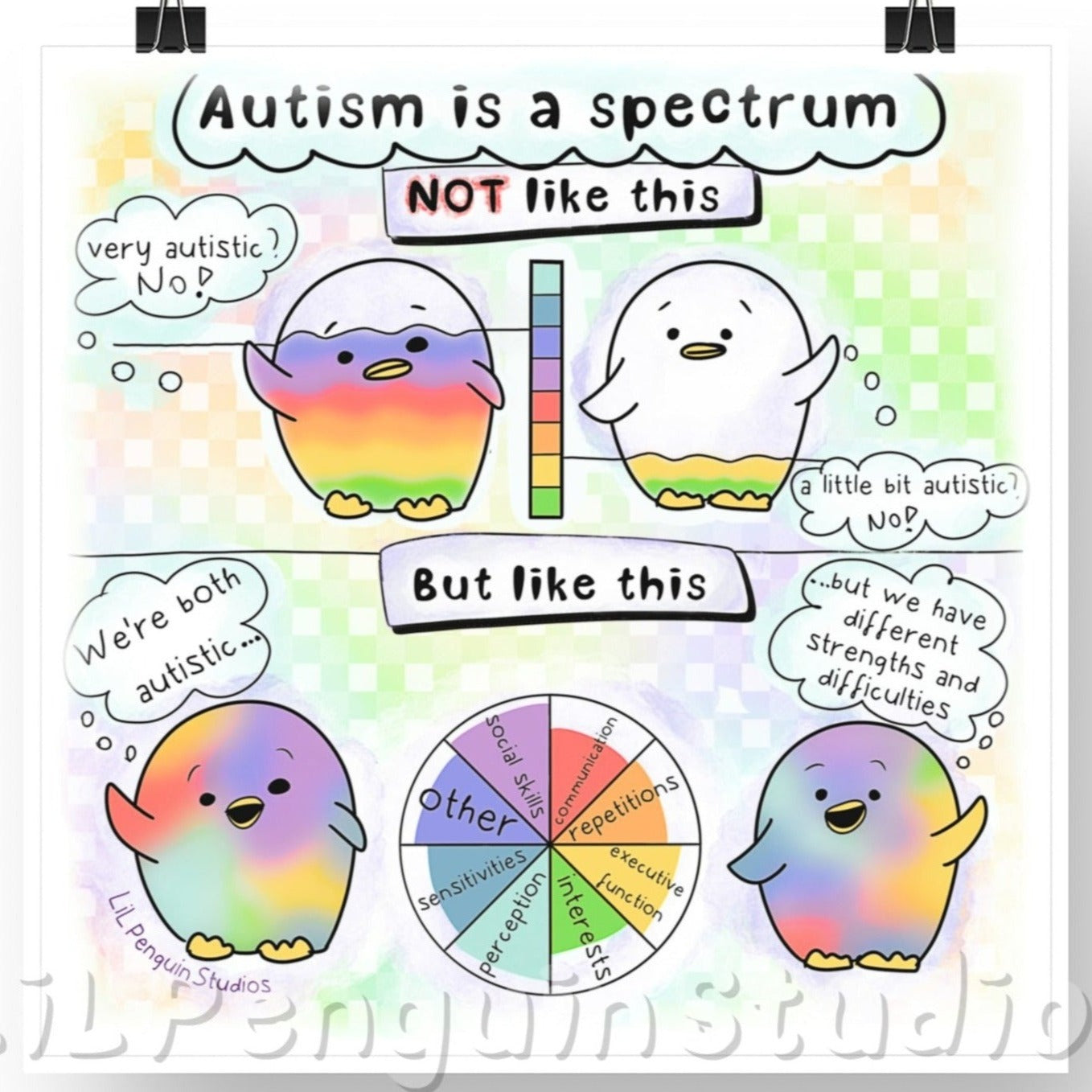 Autism Is a Spectrum DIGITAL Printable Poster