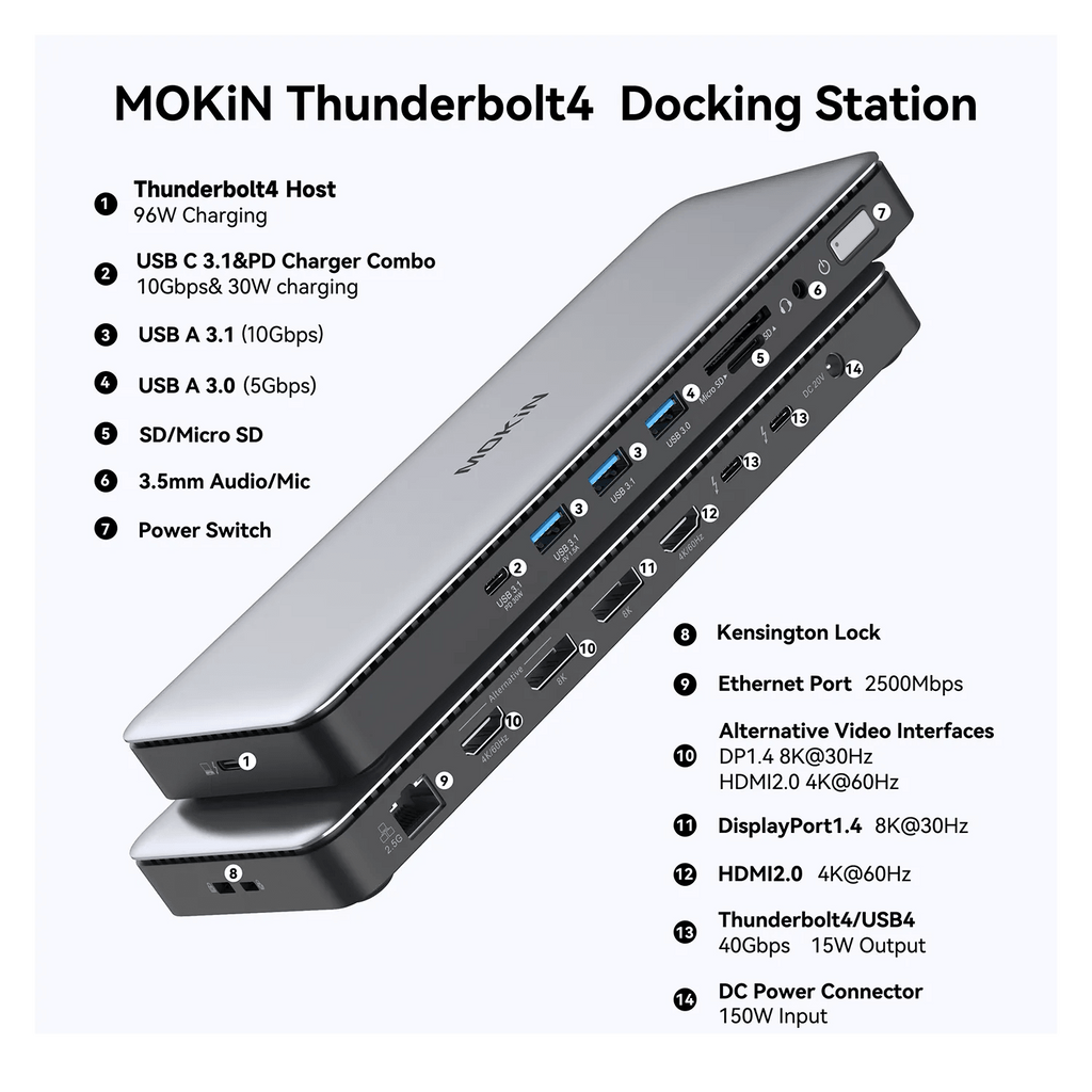 MOKiN 15-IN-1 Thunderbolt 4 docking port laptop