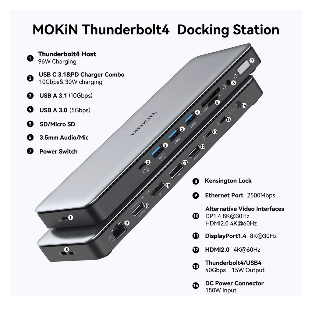MOKiN 15-IN-1 Thunderbolt 4 Docking Station