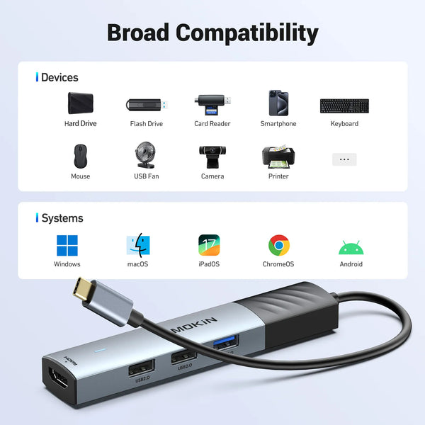 Identifying the Upstream Port