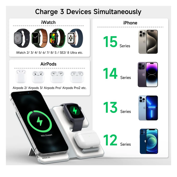 Magnetic Wireless Charging charge 3 devices at same time