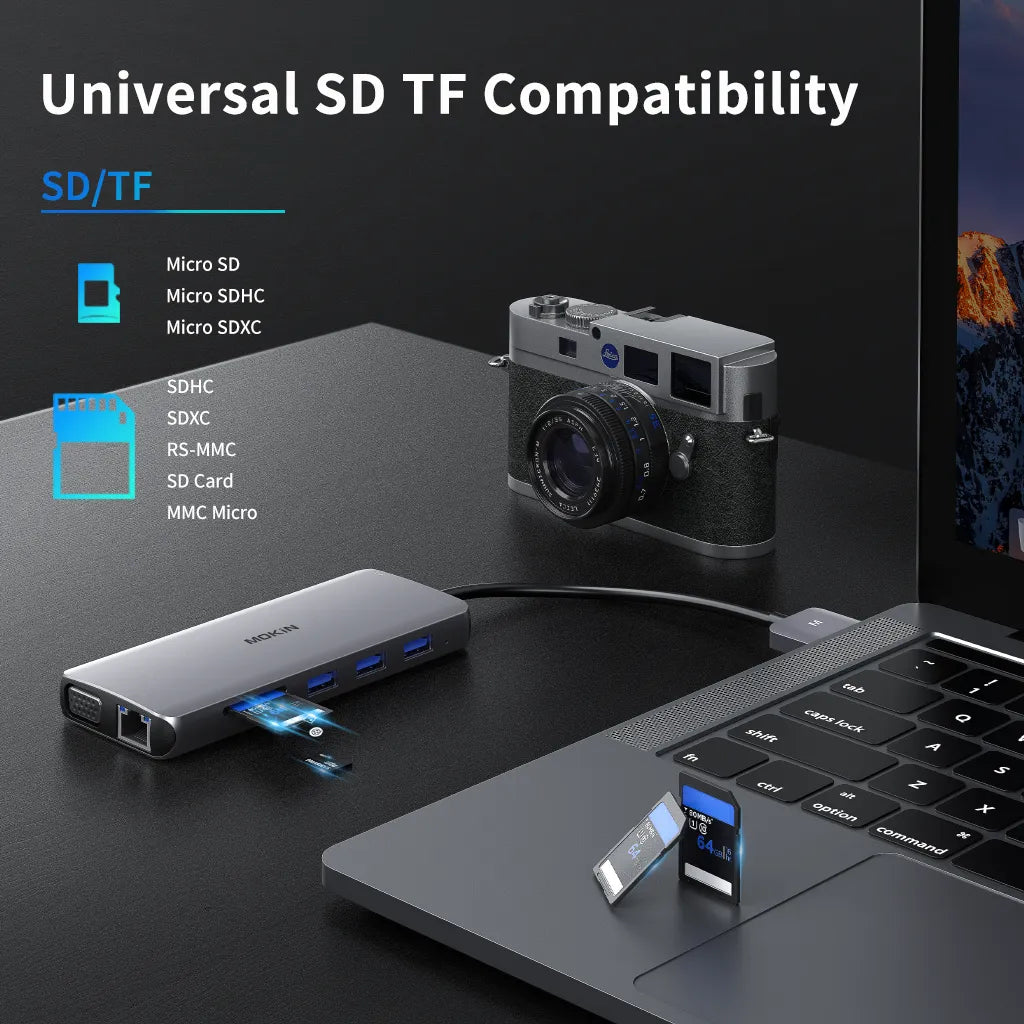 Universal SD Compatibility