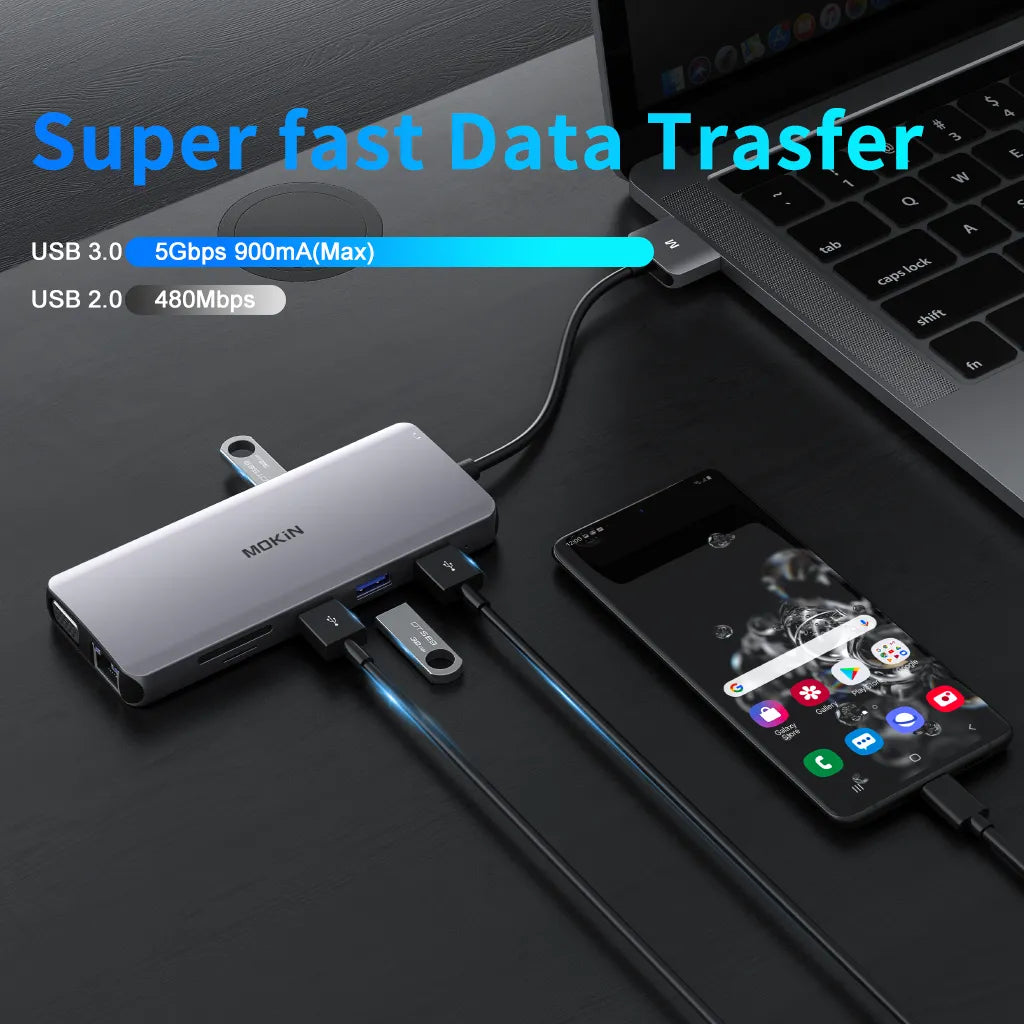 USB 3.0 5Gbps Data Transfer