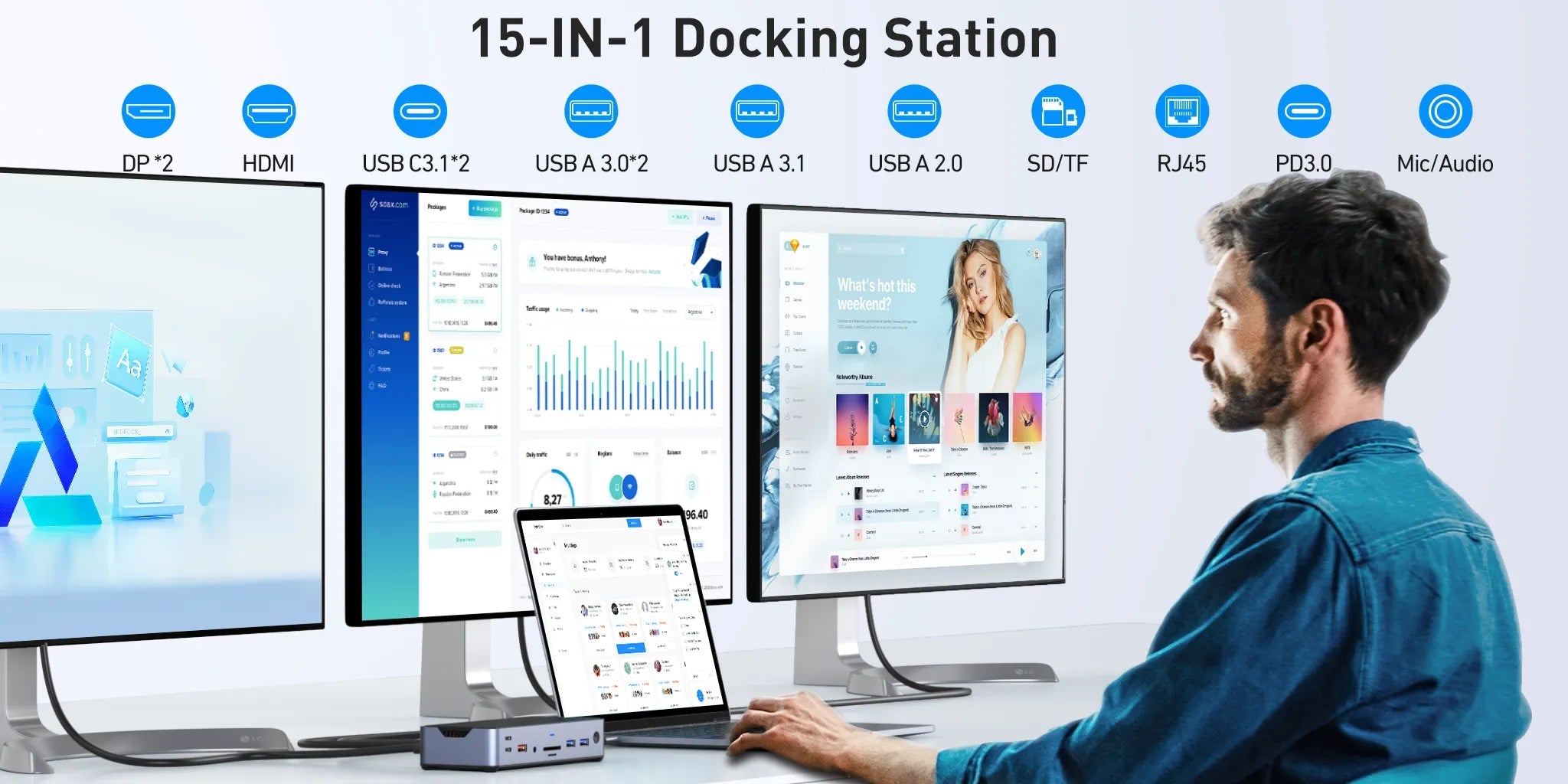 Mokin 15 in 1 Hub Dock