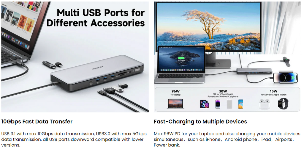 This Thunderbolt™ 4 dock delivers the most advanced and versatile I/O with up to 40Gb/s speeds