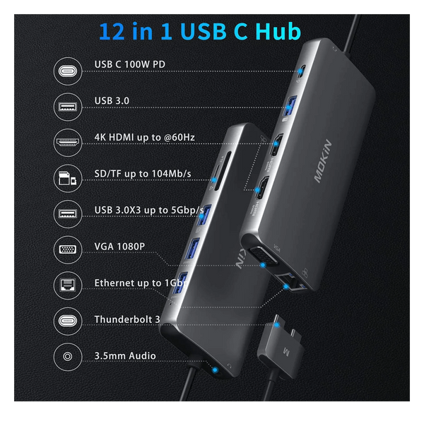 Mokin 12 IN 1 MacBook Pro Docking Station Dual Monitor