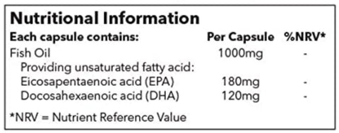 best omega 3 supplement