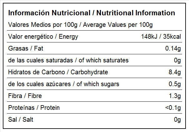 55542323 Agua purificada, Harina de Konjac (3,4%), Almidón de Tapioca, Sodio, Goma de Algarrobo (Agente Espesante), Vitamina C, Betacaroteno y Vitamina E.