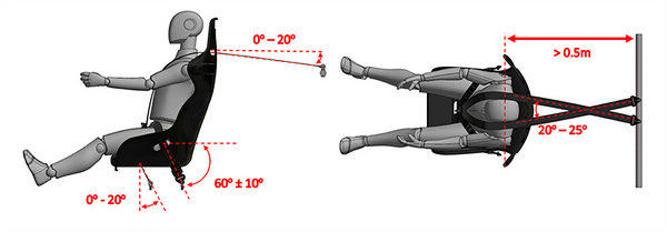 Lifeline racing harness installation at the proper angles for maximum safety