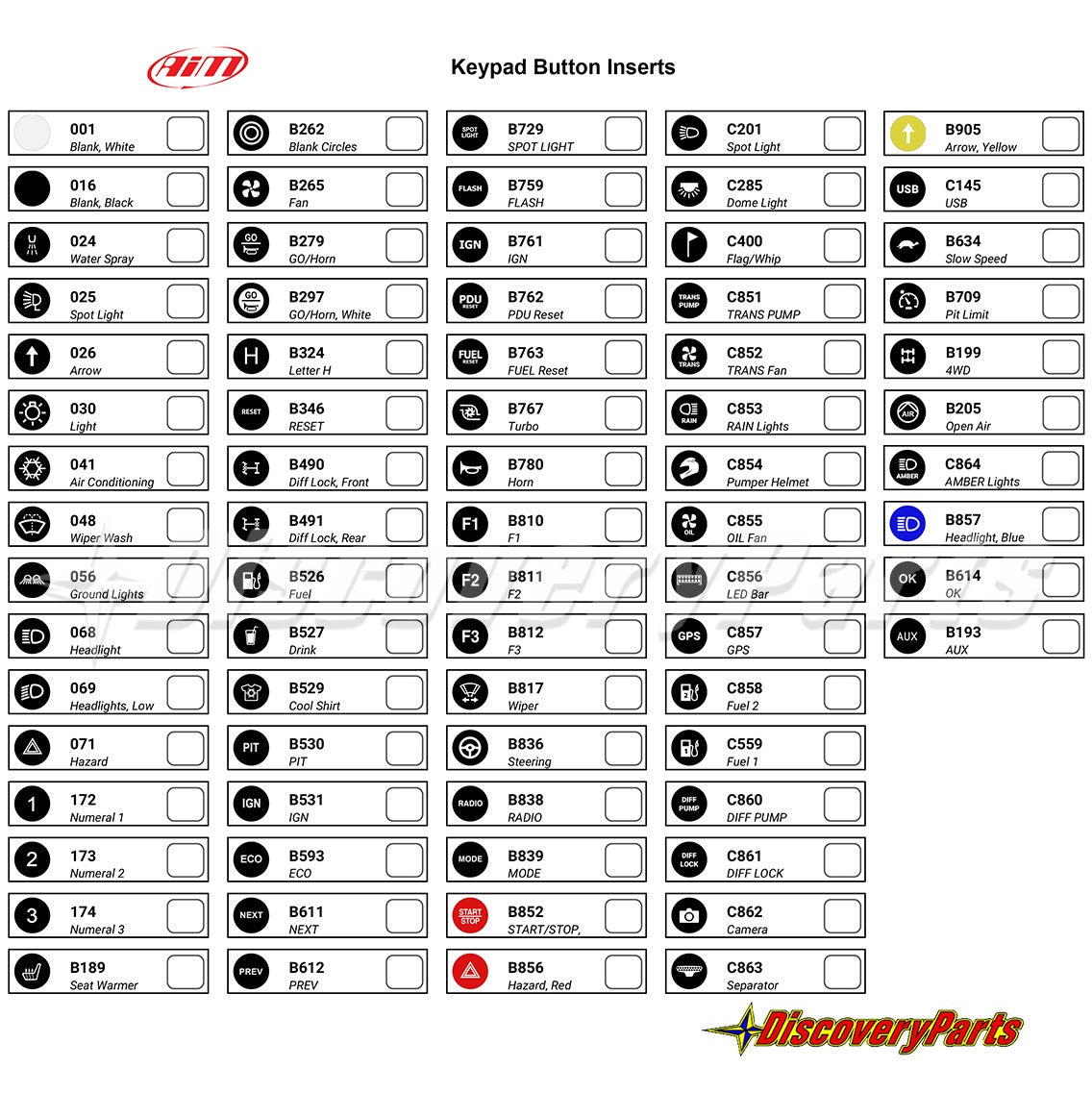 AiM PDM Keypad Button Start/Stop, Red - Pegasus Auto Racing Supplies
