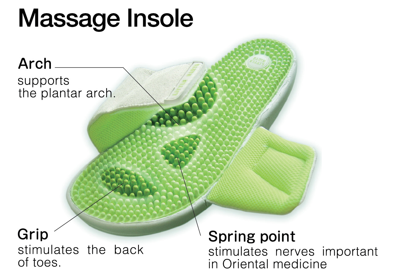 kenkoh-massage-footbed-insole