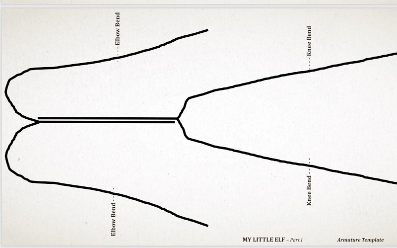 How to make a Doll Armature 