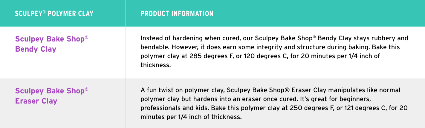 6 Things to Avoid When Baking Polymer Clay – Sculpey