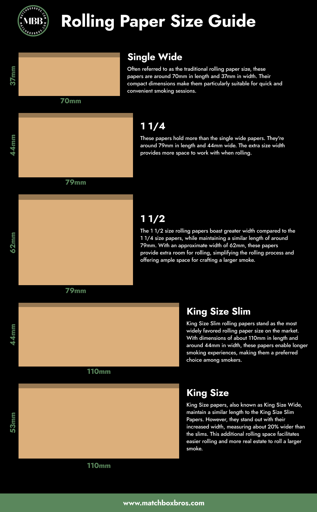 Rolling Paper Size Chart