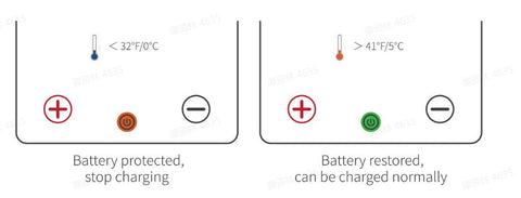 litime 12v 100ah smart low temperature protection