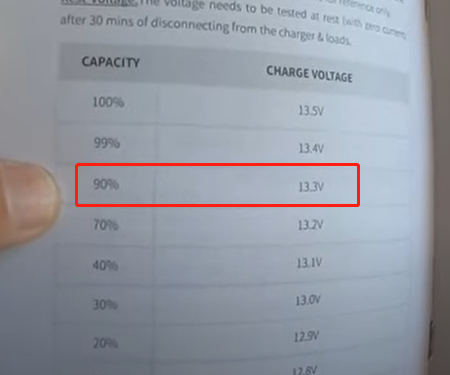 capacity of litime lifepo4 battery