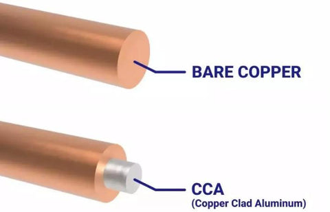 Copper-Clad Aluminum vs bare copper