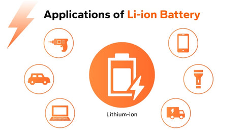 the applications of li-ion batteries