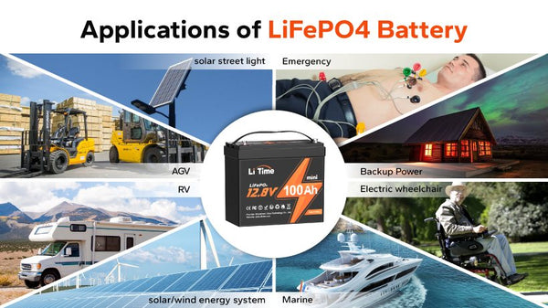 the applications of lifepo4 battery presented by LiTime