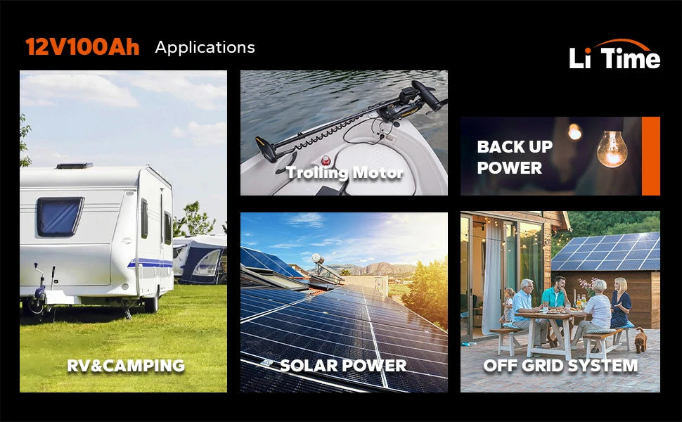 applications of group 24 battery