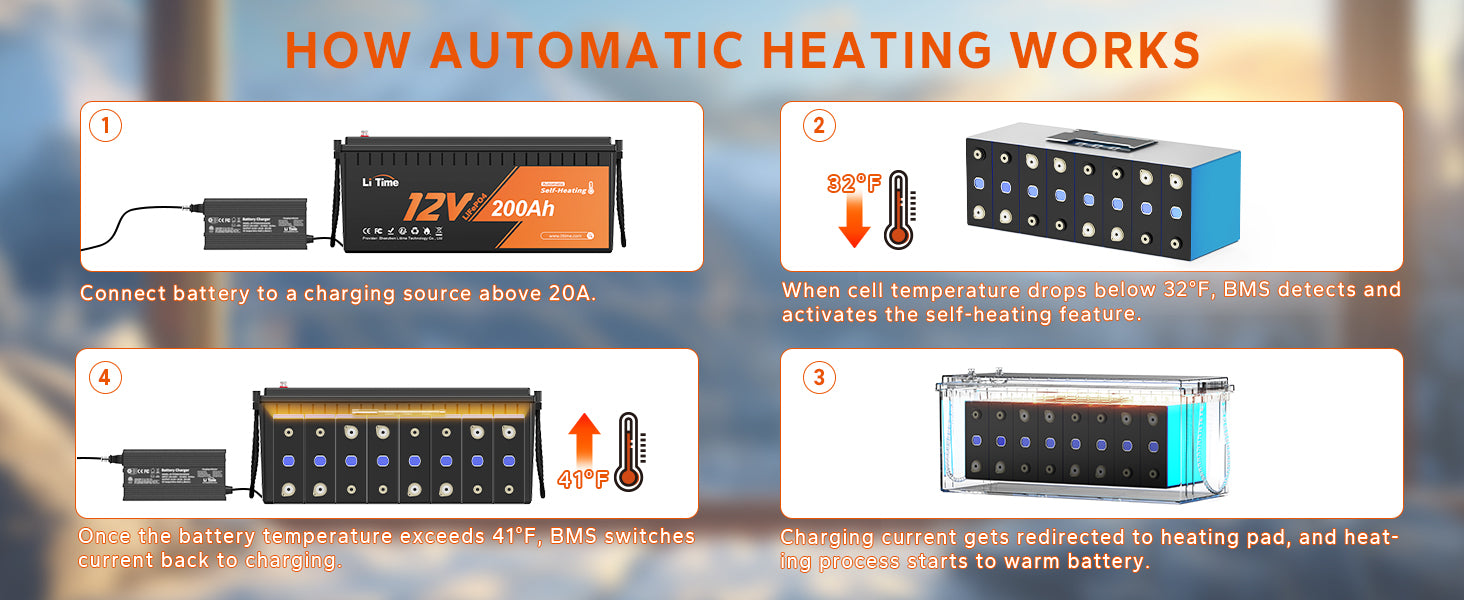 litime self-heating battery