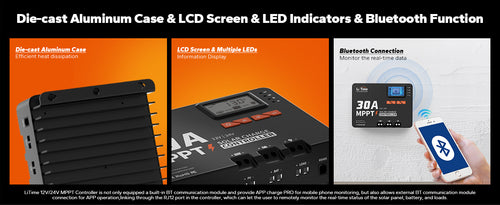 LiTime 12V 200Ah LiFePO4 Lithium Battery