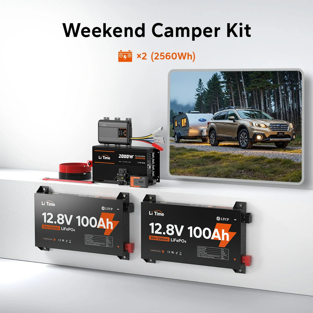 Weekend Camper Kit_.webp__PID:6240ef35-ec8c-4af7-bb64-5c0a27cdac9a