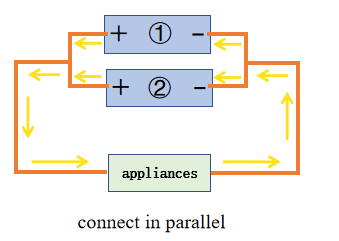 connect batteries in parallel