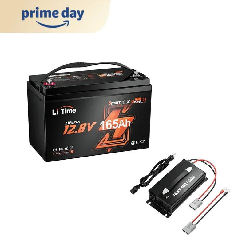 rv kit.webp__PID:cda176b4-2642-47d2-a655-4756f1917d90
